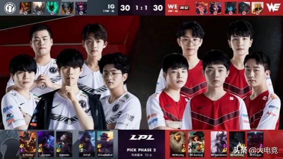 调整能力 调整能力