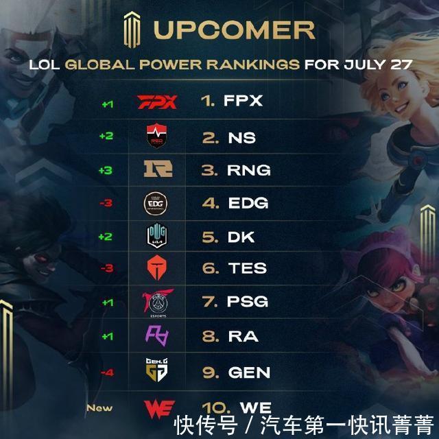 罗马队凭借 罗马队凭借