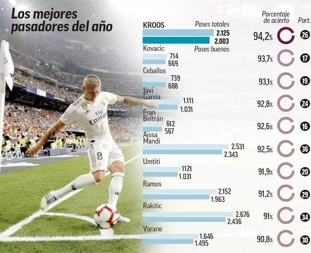 需要时间重 需要时间重