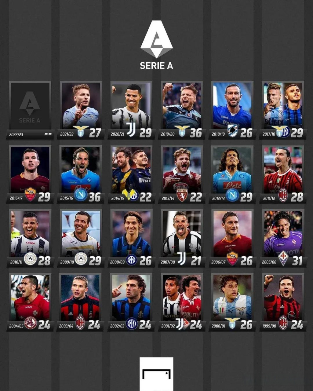 康养时段预 康养时段预